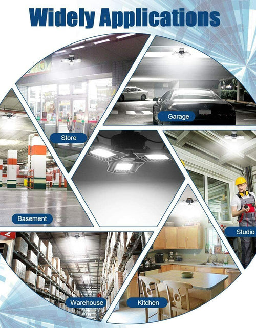 Load image into Gallery viewer, Three Led Garage Light- Led Adjustable Light-Basement Led Light
